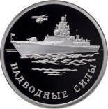 Надводные силы Военно-морского флота